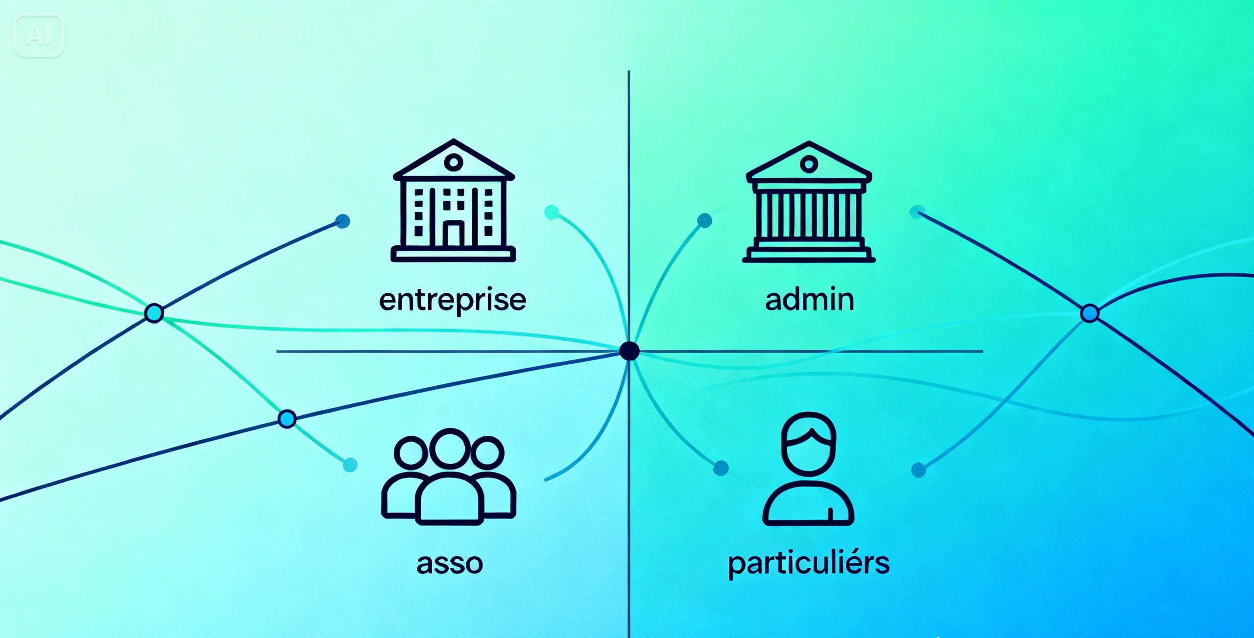 Projets de transformation numérique In The Cloud